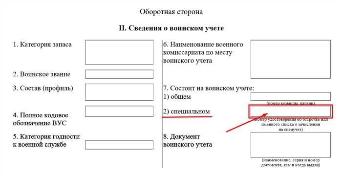 Расписка о приеме документов воинского учета