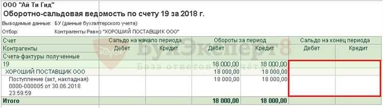 How should one respond to a request from the Russian FTSI for the submission of documents for information outside the framework of tax audits, in which the tax inspectorate requests specific documents concerning a counterparty, but these documents are missing, since an LLC on the OSNO did not buy or ship anything from the counterparty, but only transferred funds to the counterparty's account under an agreement on the assignment of claims? The IFTS demand does not mention the assignment agreement. The LLC organization is not an interdependent person with the counterparty mentioned in the claim. The LLC has no supply, purchase of goods, works, services, loan, lease, sublease, commission agreements, agreements on processing of raw materials on a tolling basis concluded with the counterparty named in the claim. The cession contract was concluded between the original creditor and the new creditor named in the claim, and the company was only notified of the assignment of the debt claim. That is, the assignment of the debt was made not by signing a tripartite agreement on the assignment of the debt claim, but within the framework of a bilateral transaction concluded between the original creditor and the new creditor specified in the claim.