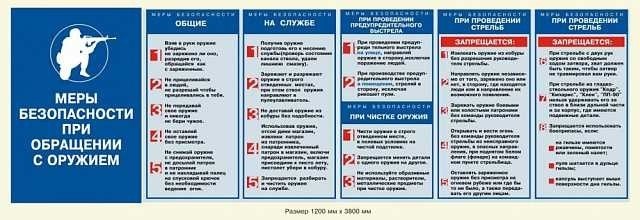 Общие правила и действия в ситуациях с травматическим оружием