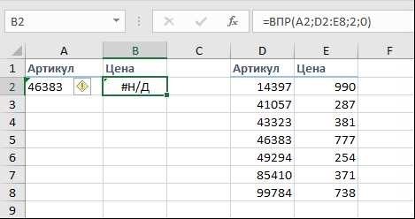 Перевод чисел из одной системы счисления в любую другую онлайн