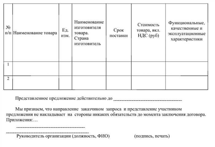 Техническое задание и спецификация в контракте по ФЗ-44. Как правильно указать характеристики товара